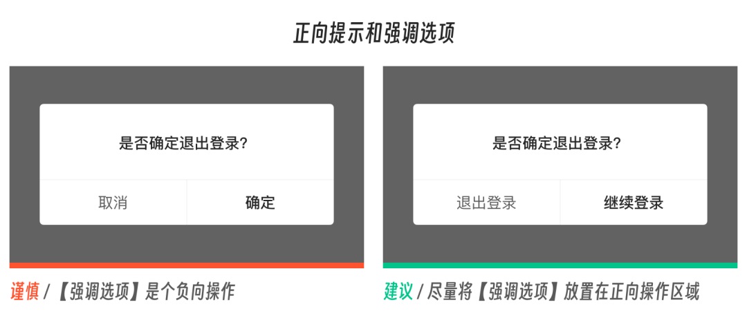 五个章节帮你完整掌握”二次确认“的设计方法